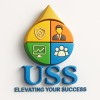 Unique Secure Services Pvt Ltd